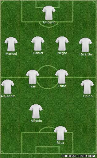 Europa League Team Formation 2011