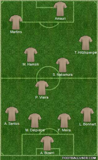 Pro Evolution Soccer Team Formation 2011