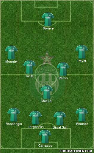 A.S. Saint-Etienne Formation 2011
