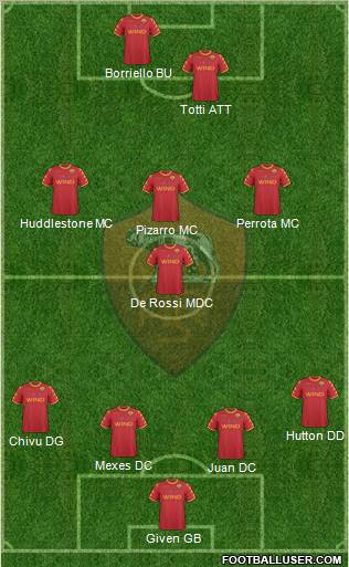 AS Roma Formation 2011