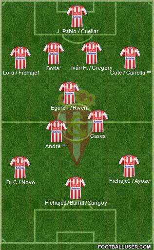 Real Sporting S.A.D. Formation 2011