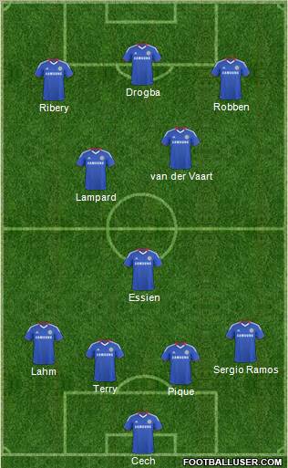 Chelsea Formation 2011