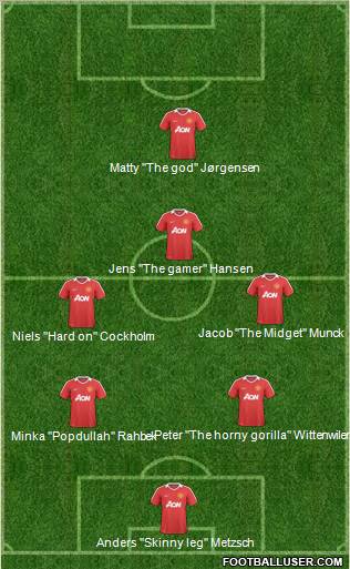 Manchester United Formation 2011