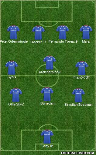 Chelsea Formation 2011