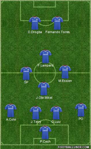 Chelsea Formation 2011