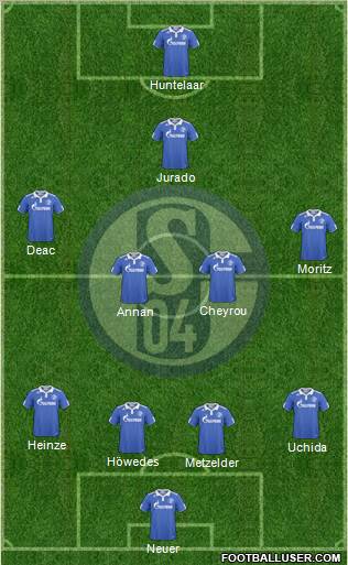 FC Schalke 04 Formation 2011