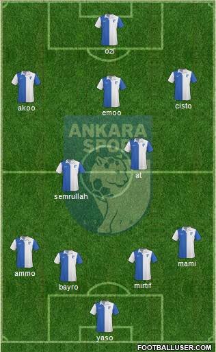 Ankaraspor A.S. Formation 2011