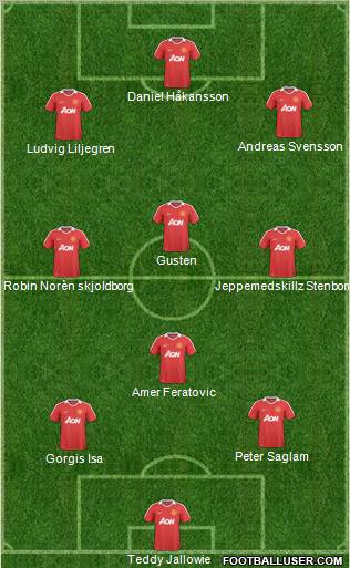 Manchester United Formation 2011