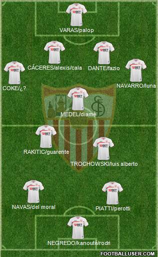 Sevilla F.C., S.A.D. Formation 2011