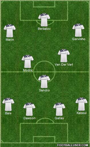 Tottenham Hotspur Formation 2011