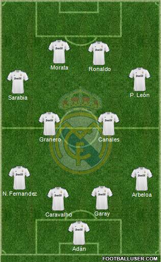 Real Madrid C.F. Formation 2011
