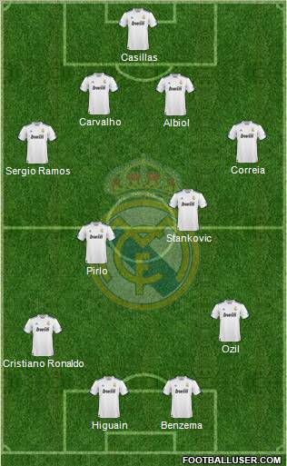 Real Madrid C.F. Formation 2011