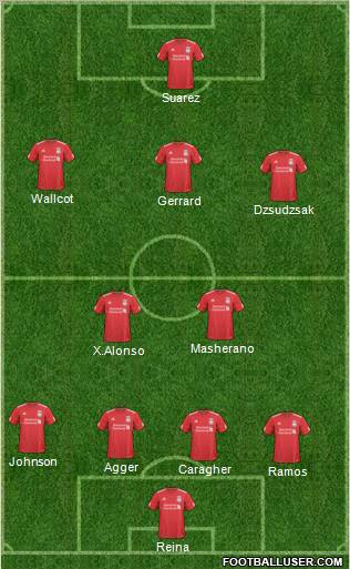 Liverpool Formation 2011