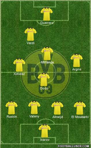 Borussia Dortmund Formation 2011