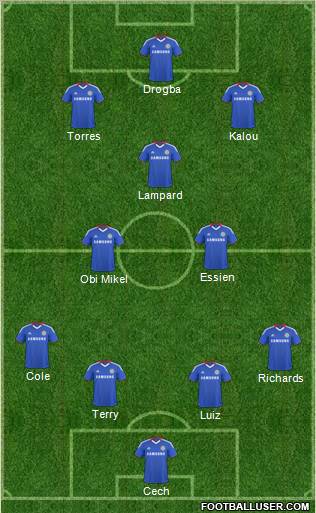 Chelsea Formation 2011