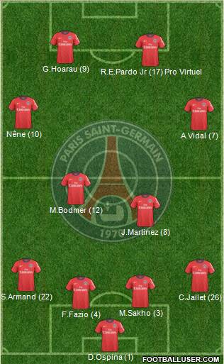 Paris Saint-Germain Formation 2011
