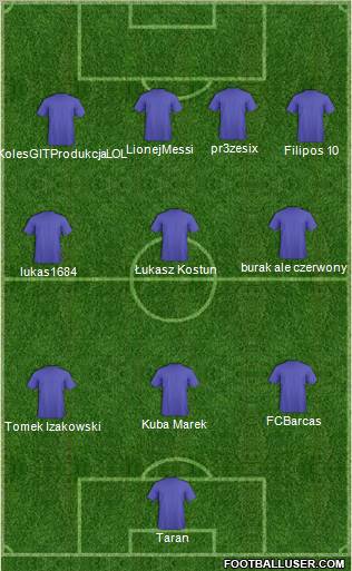 Los Andes Formation 2011