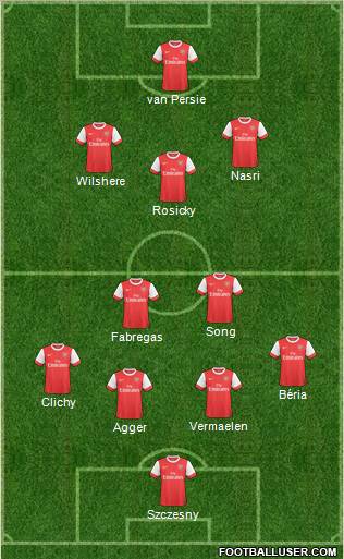 Arsenal Formation 2011