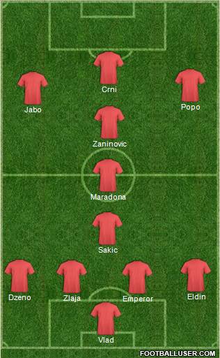 Europa League Team Formation 2011