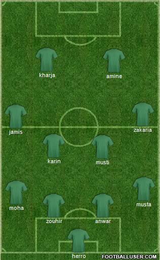 Raja Club Athletic Formation 2011