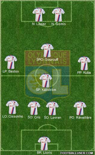 Olympique Lyonnais Formation 2011