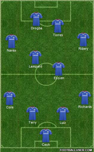 Chelsea Formation 2011