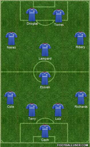 Chelsea Formation 2011