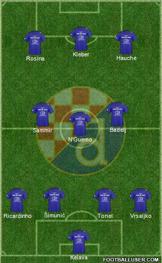 NK Dinamo Formation 2011