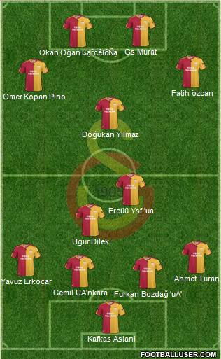 Galatasaray SK Formation 2011
