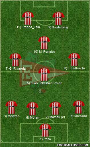 Estudiantes de La Plata Formation 2011