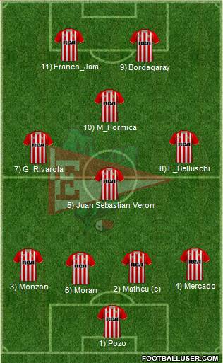 Estudiantes de La Plata 4-3-1-2 football formation