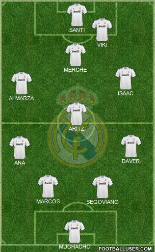 Real Madrid C.F. Formation 2011