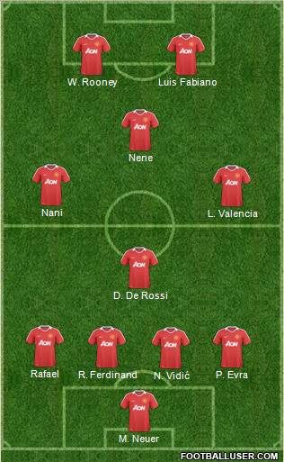 Manchester United Formation 2011
