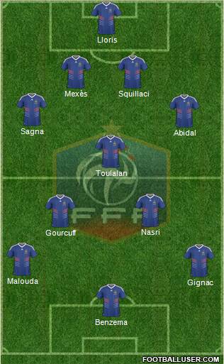 France Formation 2011