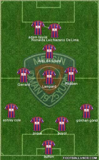 Mersin Idman Yurdu Formation 2011