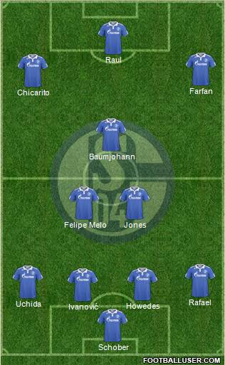 FC Schalke 04 Formation 2011