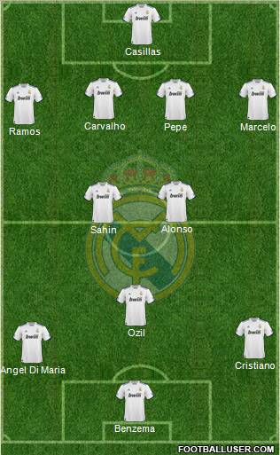 Real Madrid C.F. Formation 2011