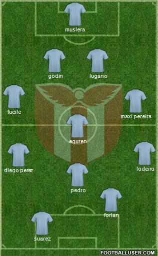 Club Atlético River Plate Formation 2011
