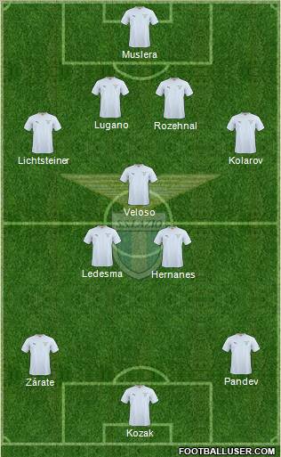 S.S. Lazio Formation 2011