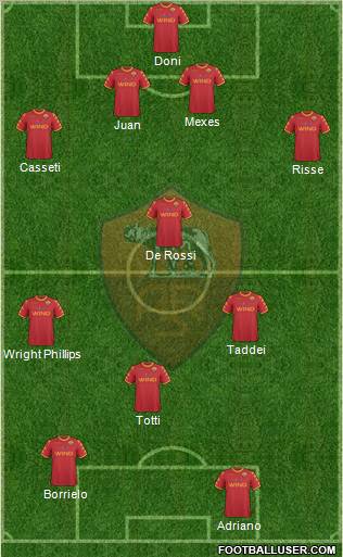 AS Roma Formation 2011