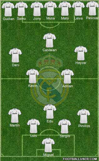 Real Madrid C.F. Formation 2011