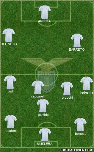 S.S. Lazio Formation 2011