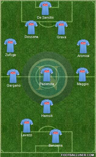 Napoli Formation 2011