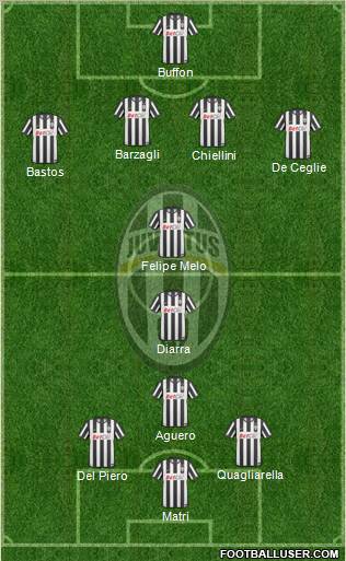 Juventus Formation 2011