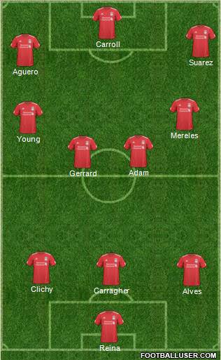 Liverpool Formation 2011