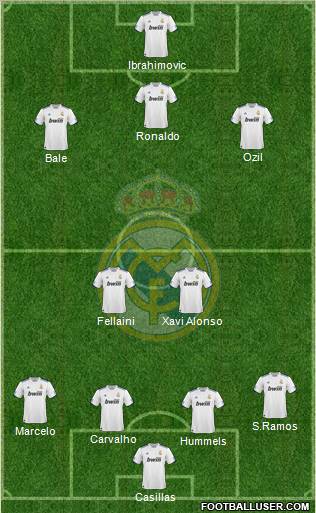Real Madrid C.F. Formation 2011