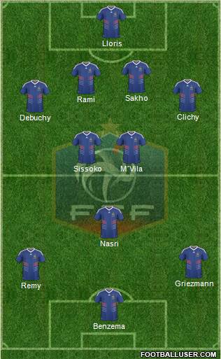 France Formation 2011