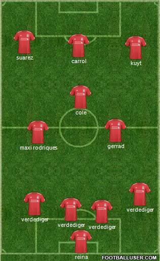 Liverpool Formation 2011