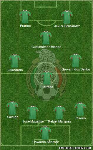 Mexico Formation 2011