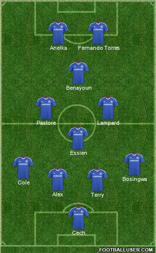 Chelsea Formation 2011